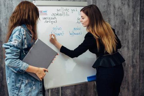 Woman teaching student at board